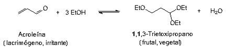 Formación de 1,1,3-trietoxipropano a partir de la acroleína 