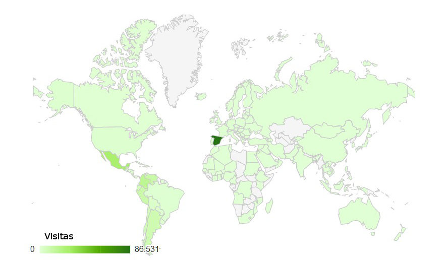 Figura 2. Origen de la visitas al sitio web del SERIDA en 2011. Fuente Google analytics.